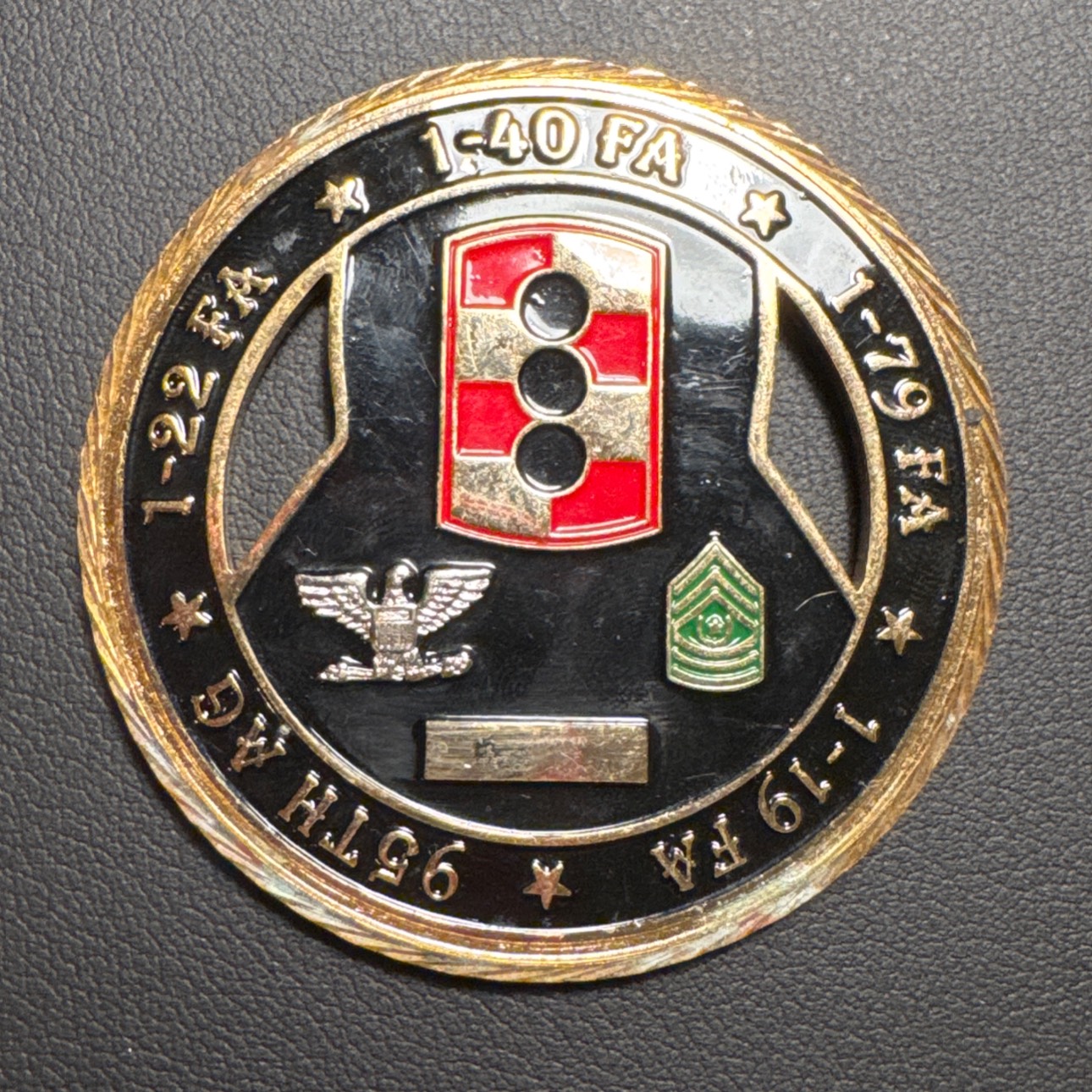 434th Field Artillery Brigade — back