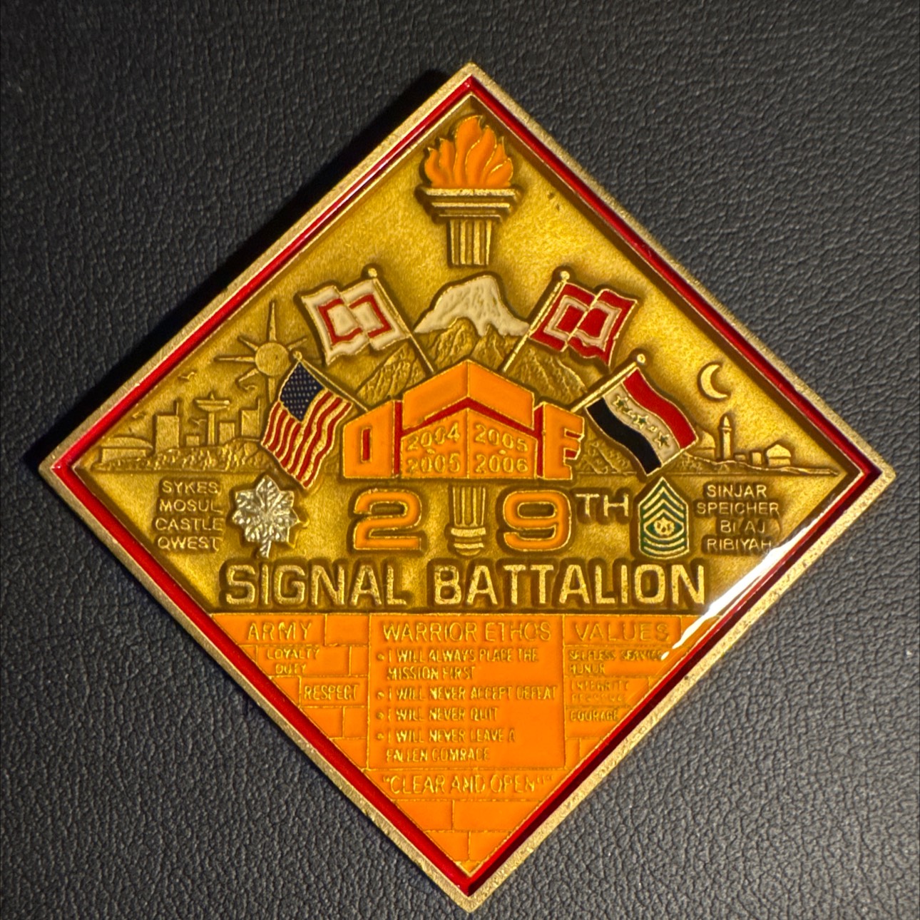 29th Signal Battlion — back