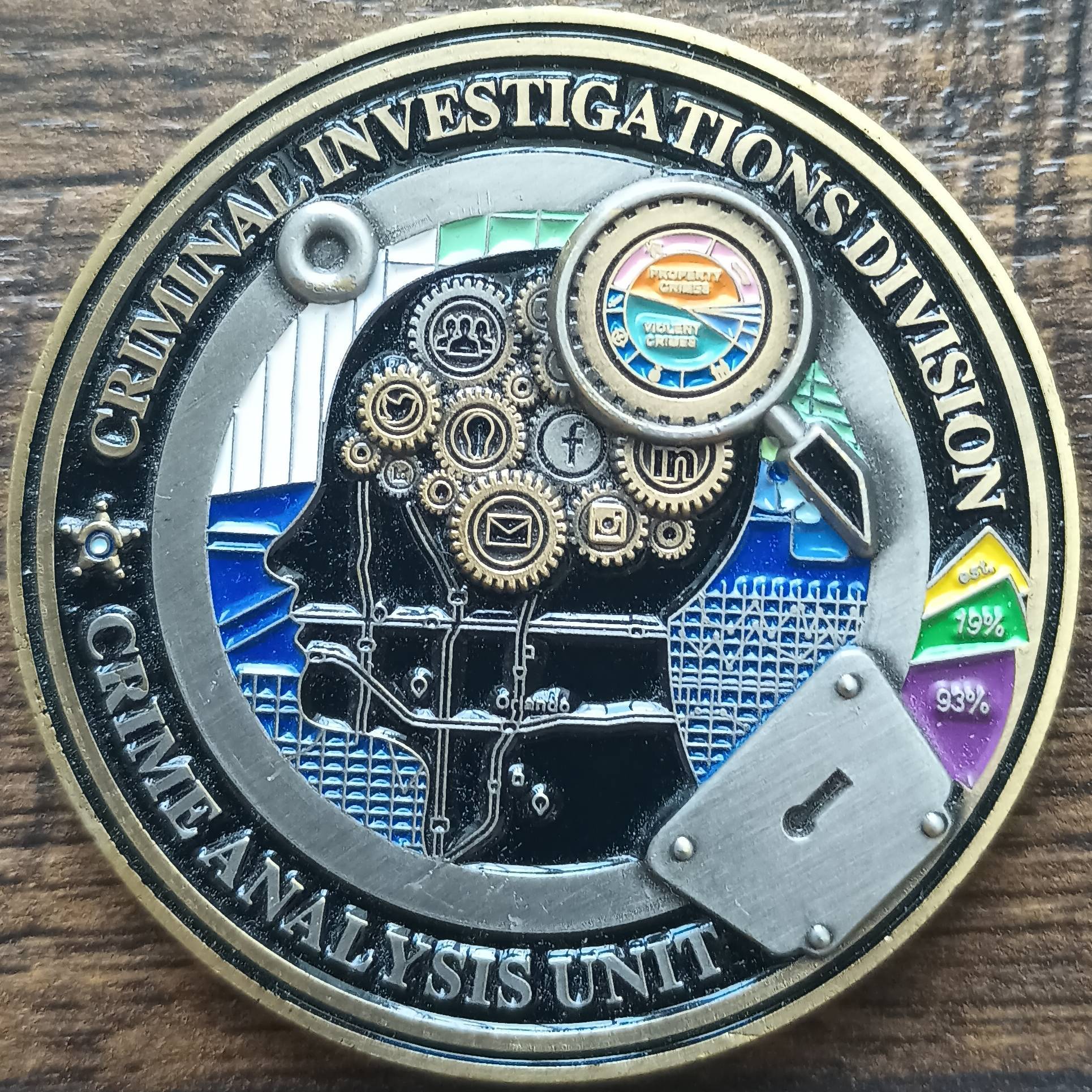 OCSO CID Crime Analysis Unit — front