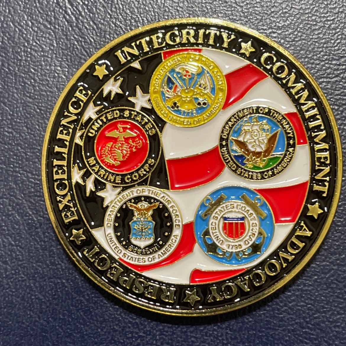 Permian Basin Honor Flight — back